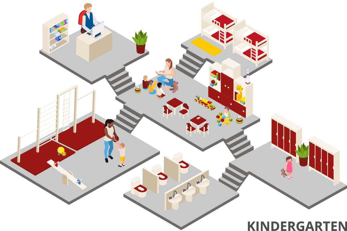 Room and acoustic concepts for kindergarten and day care centre