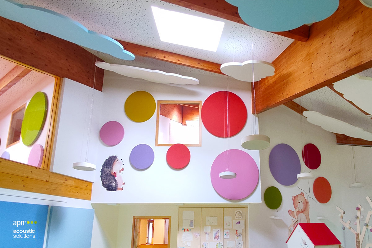 Kindergarten Kindertagesstätte Wandabsorber mit Wandtattoo Akustiklösungen Deckensegel
